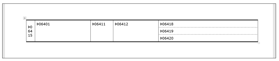 Beispiel für Textbausteine mit Platzhaltern